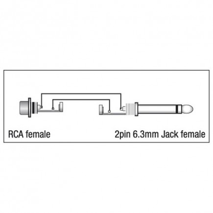 DAP XGA06 XGA06 - RCA/F to Jack/M mono